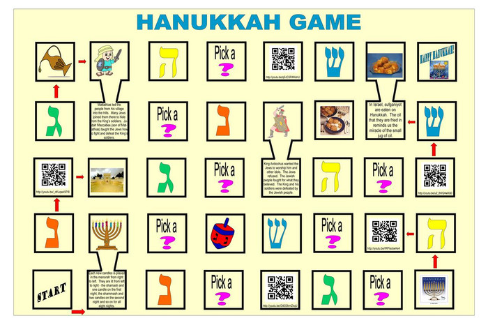 Hanukkah dreidel regulations image relating to Dreidel Rules Printable named Hanukkah dreidel laws